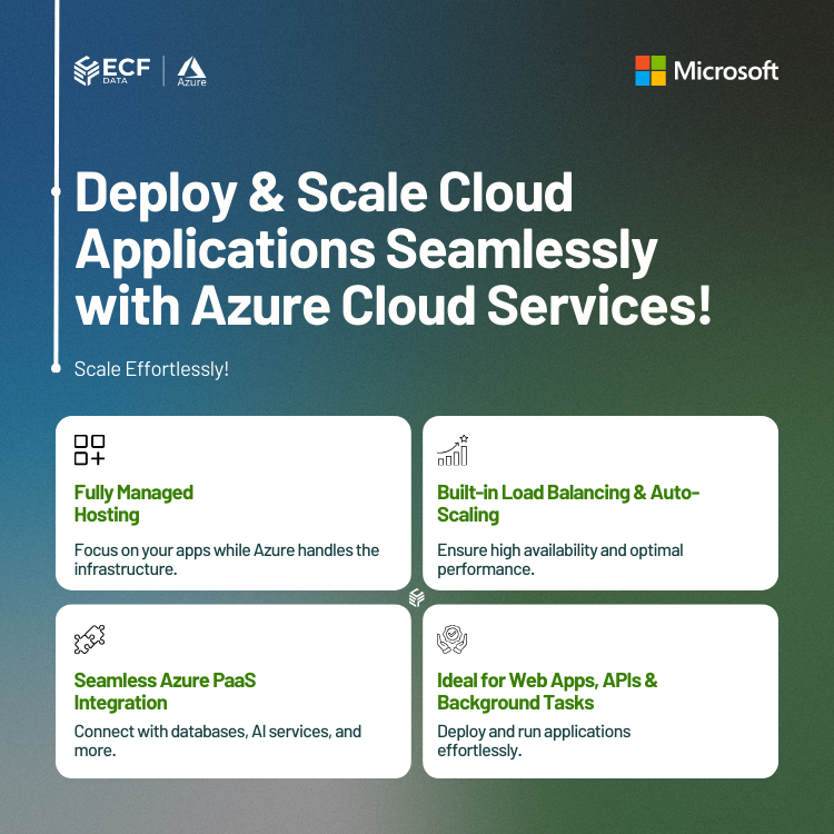Azure Basic Deployment Cloud Services