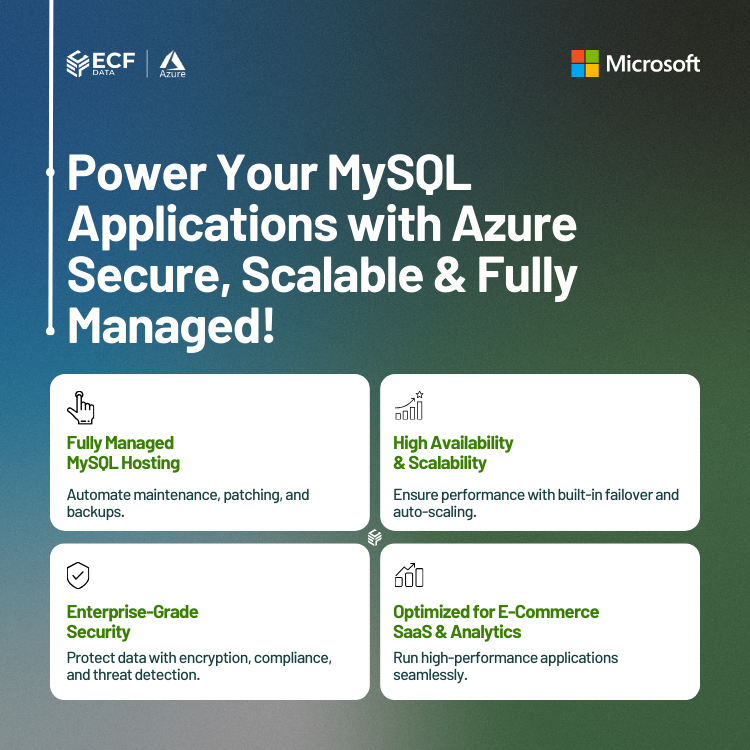 Azure Basic Deployment Database for MySQL