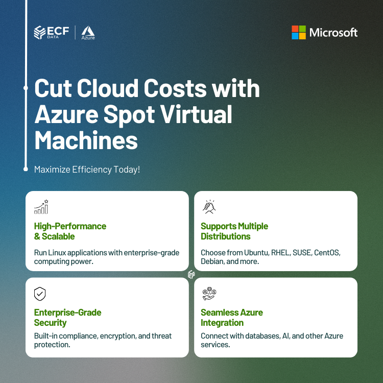 Azure Basic Deployment Linux Virtual Machines