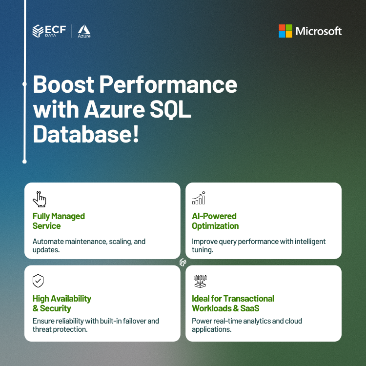 Azure Basic Deployment SQL Database