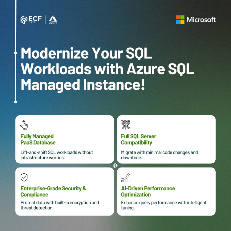 Azure Basic Deployment SQL Managed Instance 2