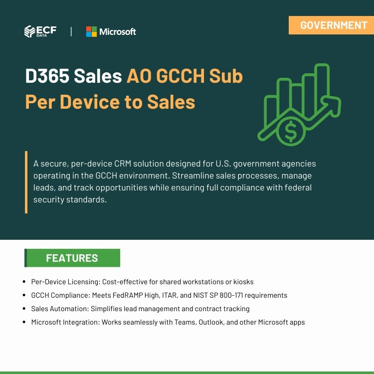 Secure Dynamics 365 Sales CRM interface for government contractors in the GCCH cloud.