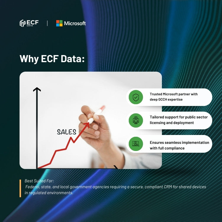 Public sector-focused CRM platform with secure collaboration and data protection features.