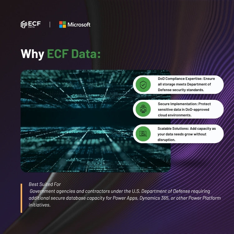 Secure Dynamics 365 database expansion