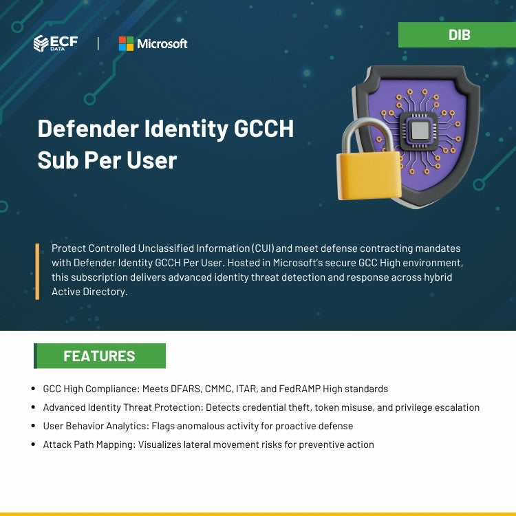 Defender Identity GCCH Sub Per User-DIB 1
