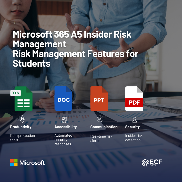 Microsoft 365 A5 Insider Risk Management (Education Student Pricing)