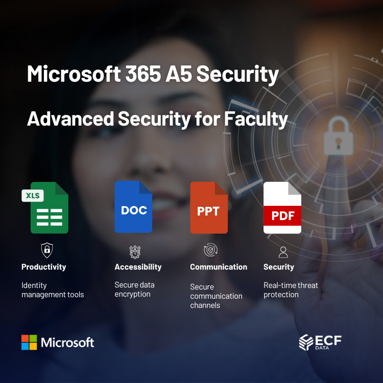 Microsoft 365 A5 Security (Education Faculty Pricing)