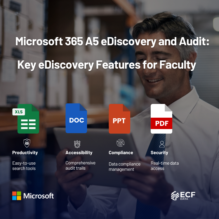 Microsoft 365 A5 eDiscovery and Audit (Education Faculty Pricing)