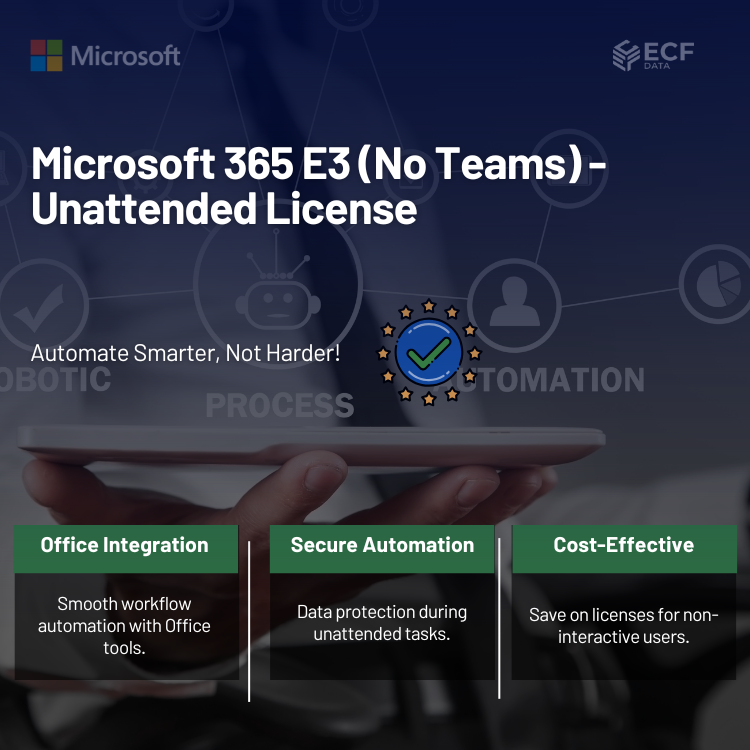 Microsoft 365 E3 (No Teams) - Unattended License
