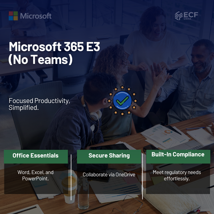 Microsoft 365 E3 (No Teams)
