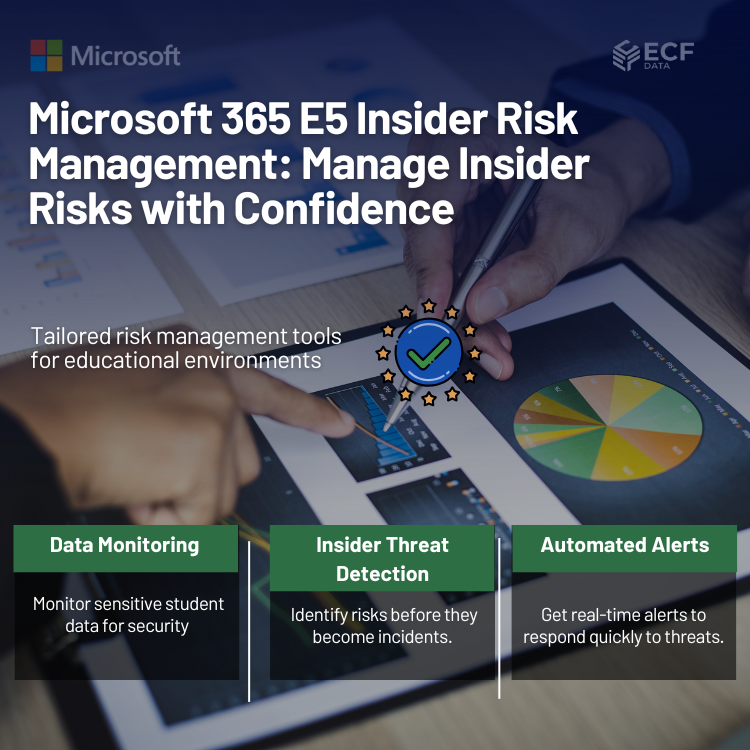Microsoft 365 E5 Insider Risk Management - Student Use Benefit Add-on