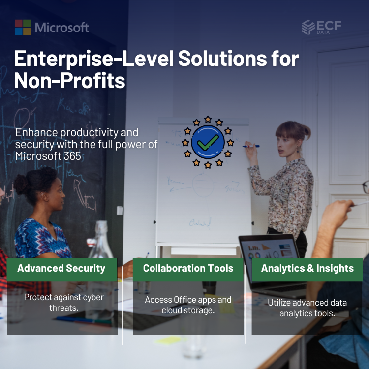 Microsoft 365 E5 (Non-Profit Pricing)