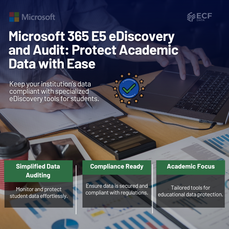 Microsoft 365 E5 eDiscovery and Audit - Student Use Benefit Add-on