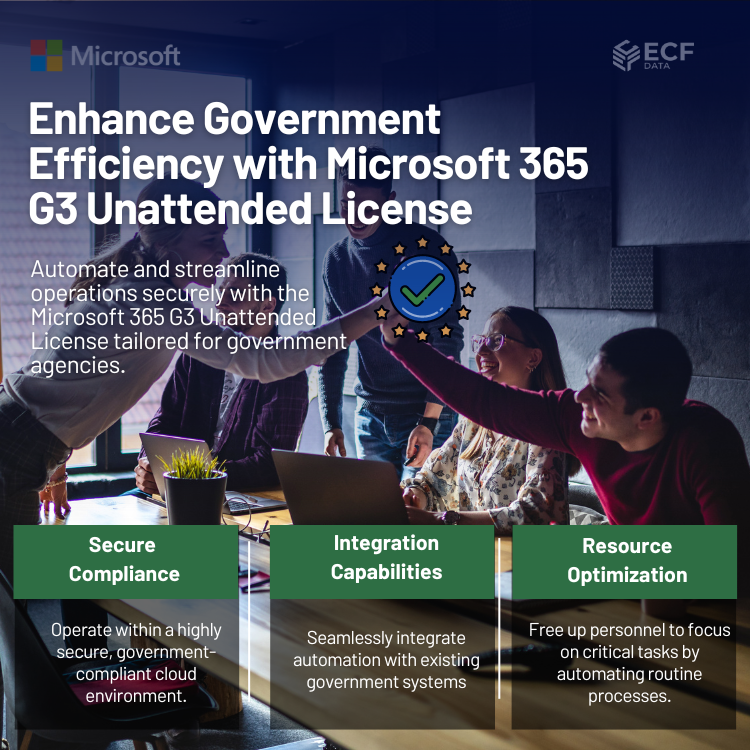 Microsoft 365 G3