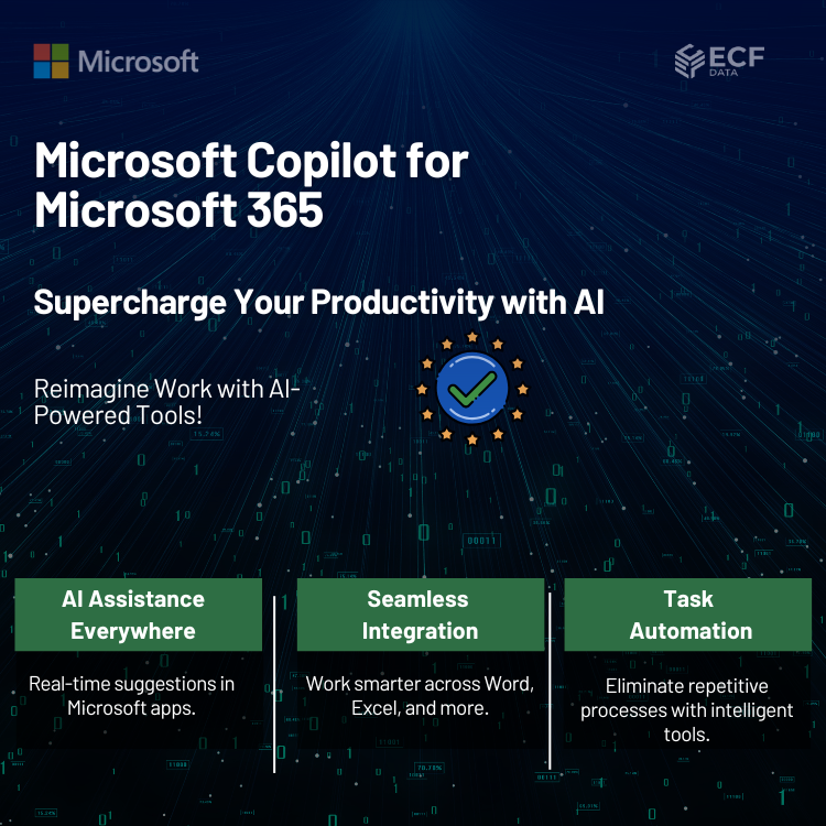 Microsoft Copilot for Microsoft 365