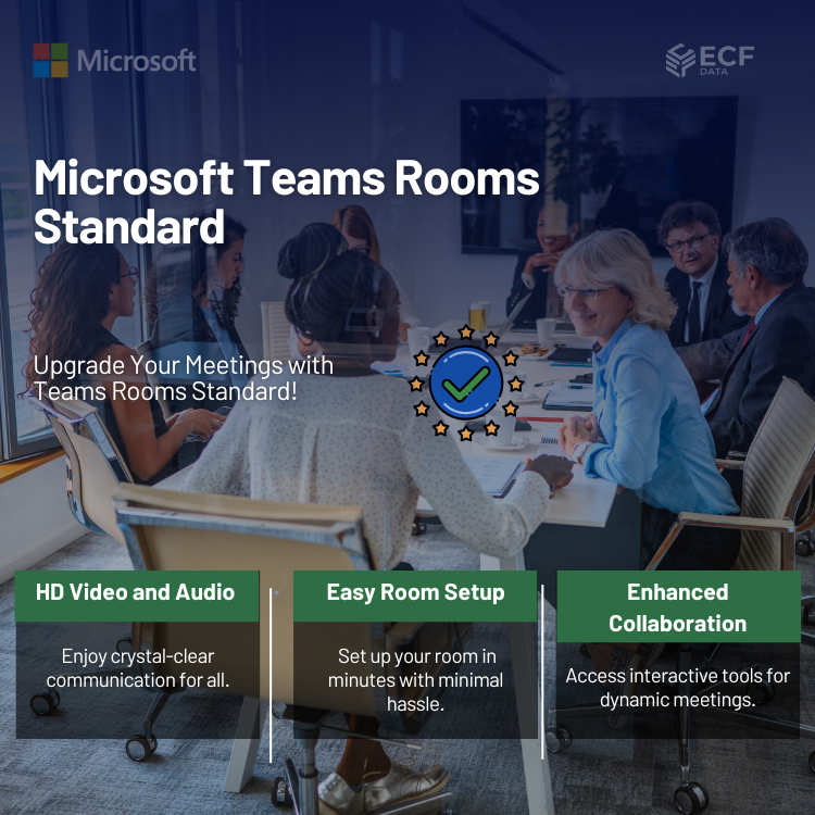 Microsoft Teams Rooms Standard