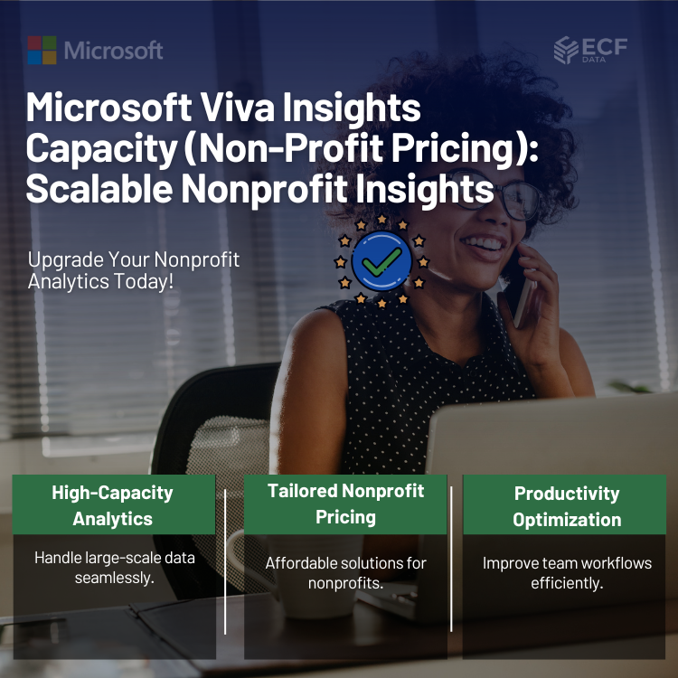 Microsoft Viva Insights Capacity (Non-Profit Pricing)