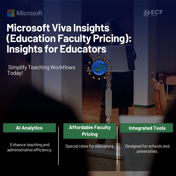 Microsoft Viva Insights (Education Faculty Pricing)