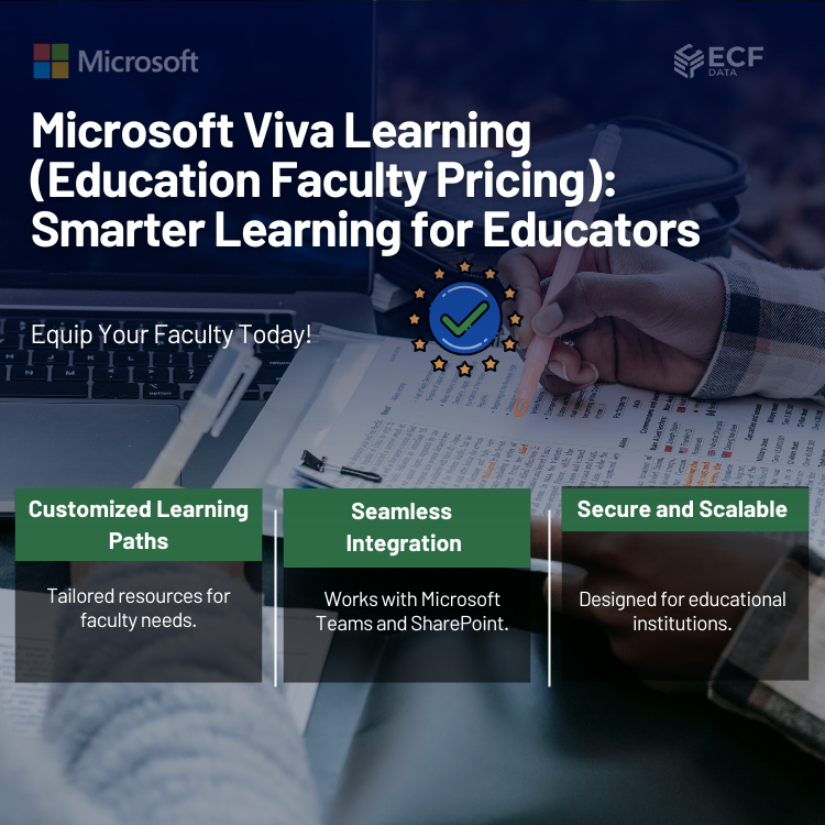 Microsoft Viva Learning (Education Faculty Pricing)