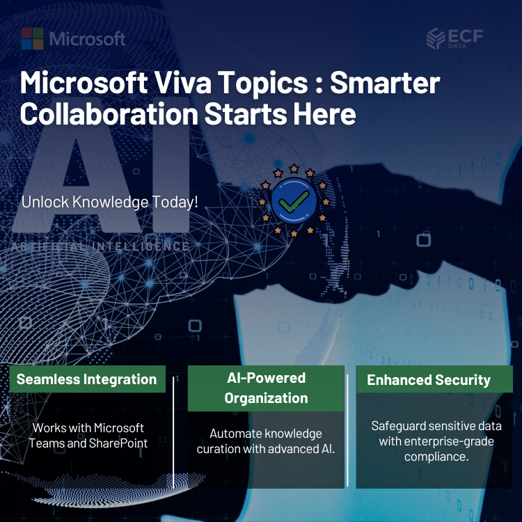 Microsoft Viva Topics