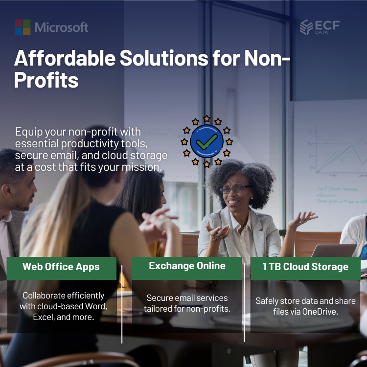 Office 365 E1 (Non-Profit Pricing)