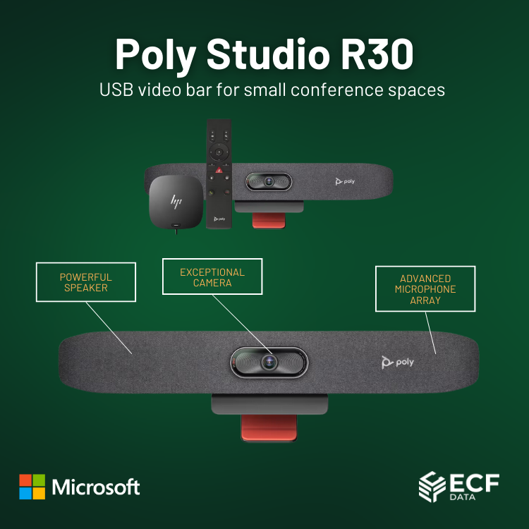 Poly Studio Small Room Kit for MS Teams