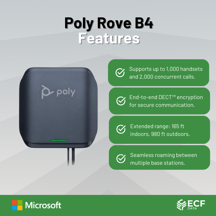 Rove B4 Base Station