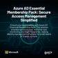 Azure AD Essential Membership Pack - Option 1 (3 user min)