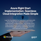 Azure Right Start Implementation