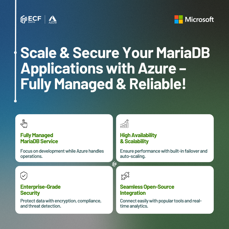 Azure Basic Deployment Database for MariaDB