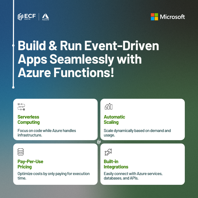 Azure Basic Deployment Functions