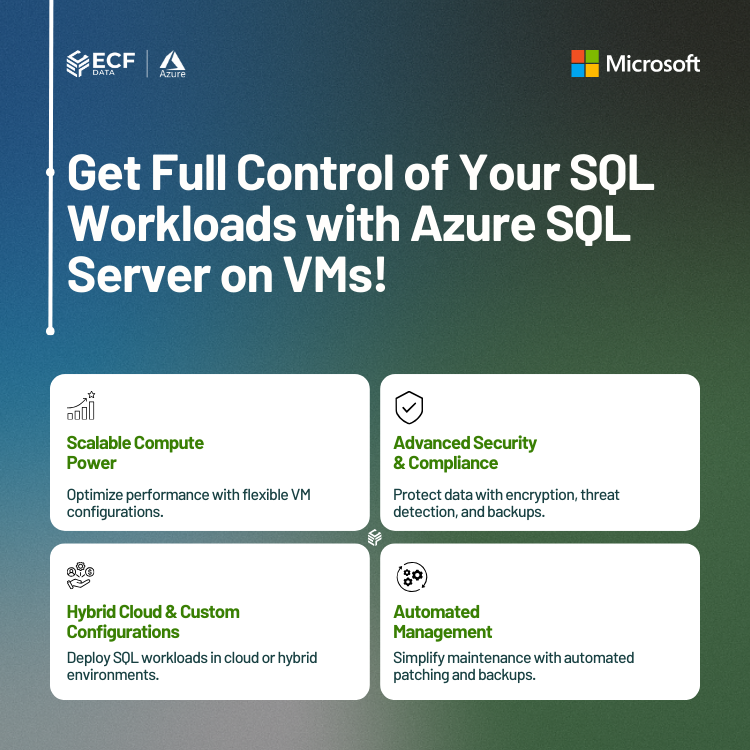 SQL Server on Azure Virtual Machines – Scalable & Secure Database ...