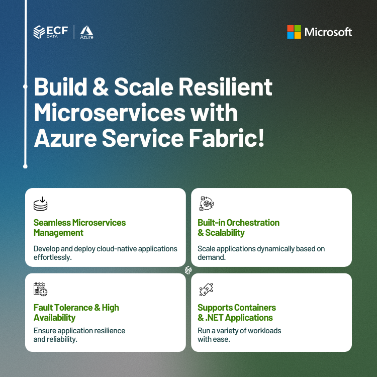 Azure Basic Deployment Service Fabric
