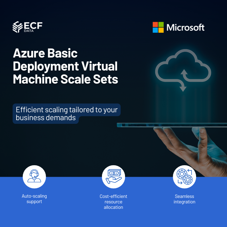 Azure Virtual Machine Scale Sets – Scalable and Efficient Cloud ...