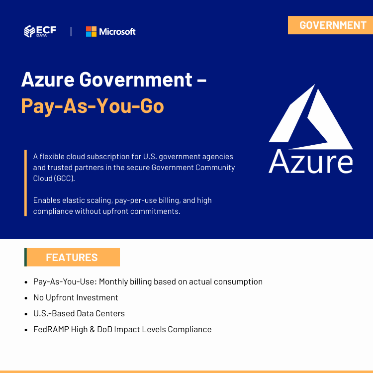 Azure Government Pay-As-You-Go subscription for U.S. agencies