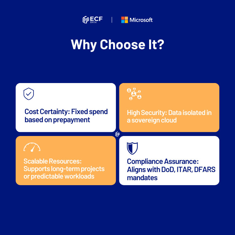 Secure Teams dial-in access with GCCH tenant audio conferencing