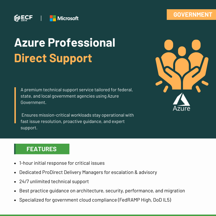 Azure Professional Direct Support for Government | Premium Cloud Help ...