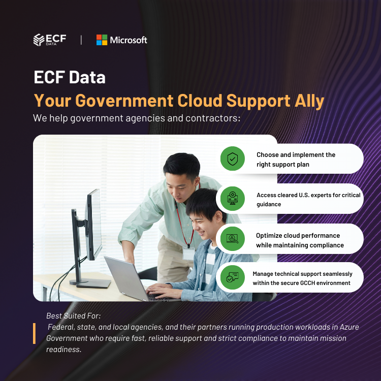 Standard Support Service Azure Standard Support – US Gov | Secure 24/7 Cloud Assistance – ECF ...