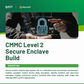 CMMC Level 2 Secure Enclave Build