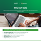 CMMC Level 2 Secure Microsoft Environment (Self-Assessment)