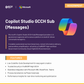 Copilot Studio GCCH Sub Messages license for U.S. agencies