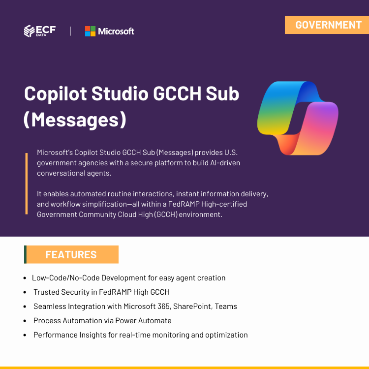 Copilot Studio GCCH Sub Messages license for U.S. agencies