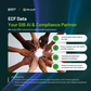 Microsoft GCCH compliant database storage add-on 1GB