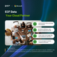 Compliant case management for federal agencies and contractors