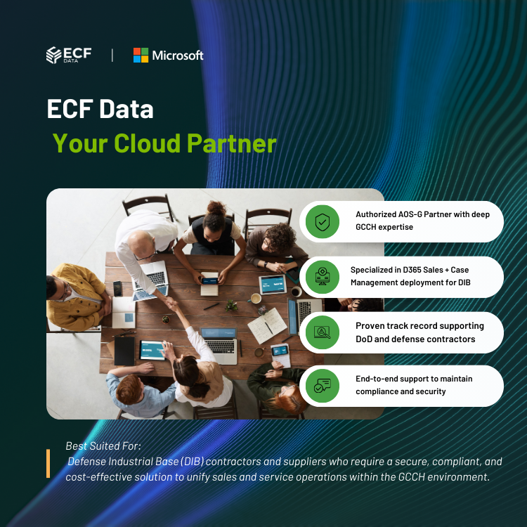 Compliant case management for federal agencies and contractors