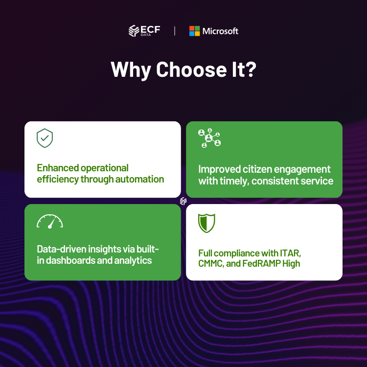 Secure Dynamics 365 case management platform in GCC High cloud