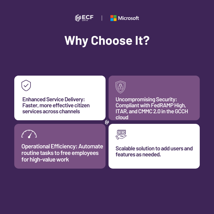 Secure Dynamics 365 platform for defense contractors in GCC High