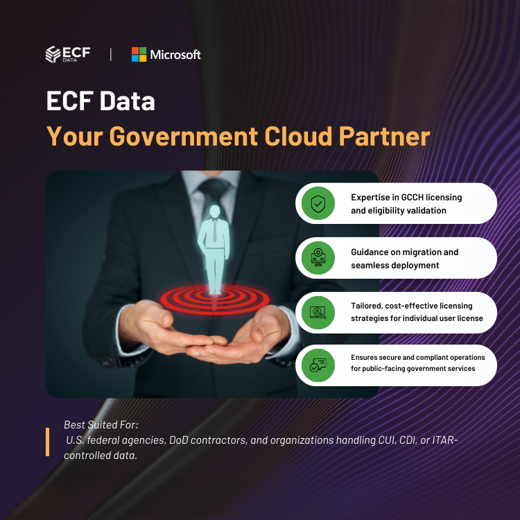 Federal agency CRM with strict compliance and data protection