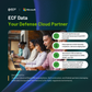 Secure cloud solution for defense-specific customer engagement