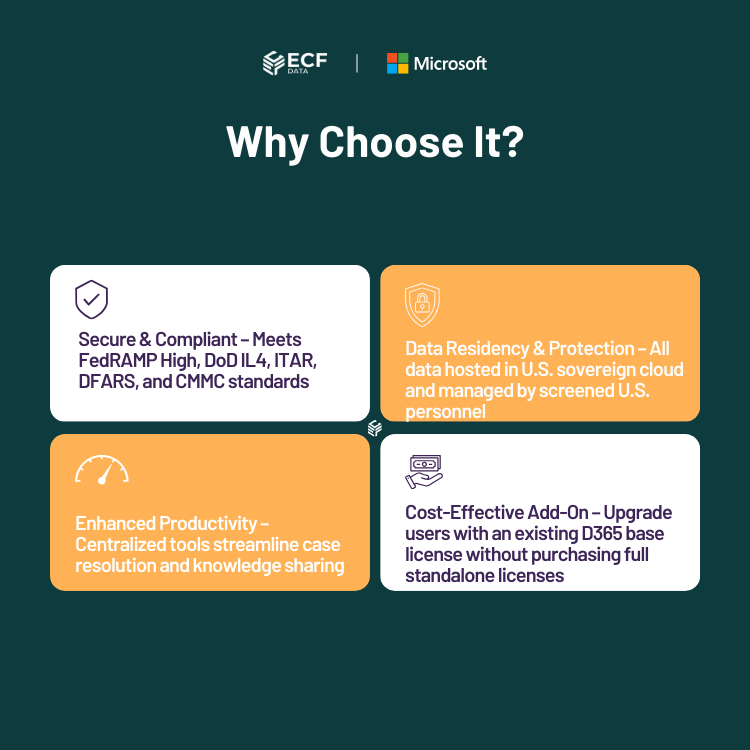 Knowledge base and case tracking tools in D365 GCCH environment